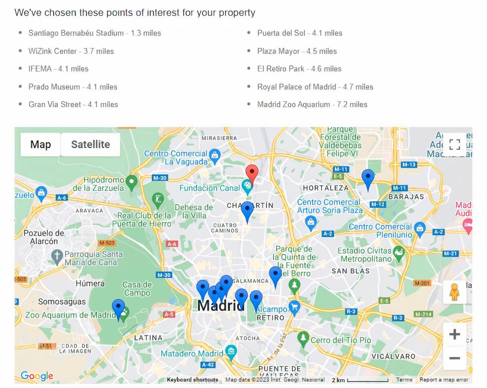 Apartamento Completo, Chamartin Madrid Eksteriør billede